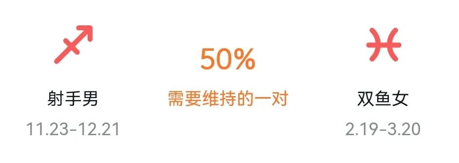 射手男女双鱼座配对_射手男双鱼女匹配度_射手女和双鱼男