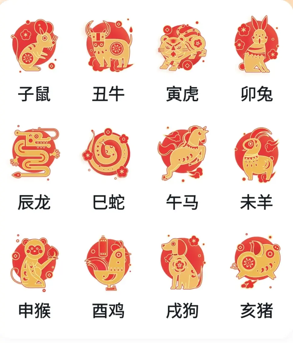 属相划分_属相划分的时间界线_属相划分依据
