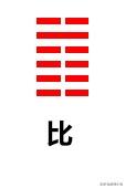 比卦变蹇卦_比卦卦象_比卦