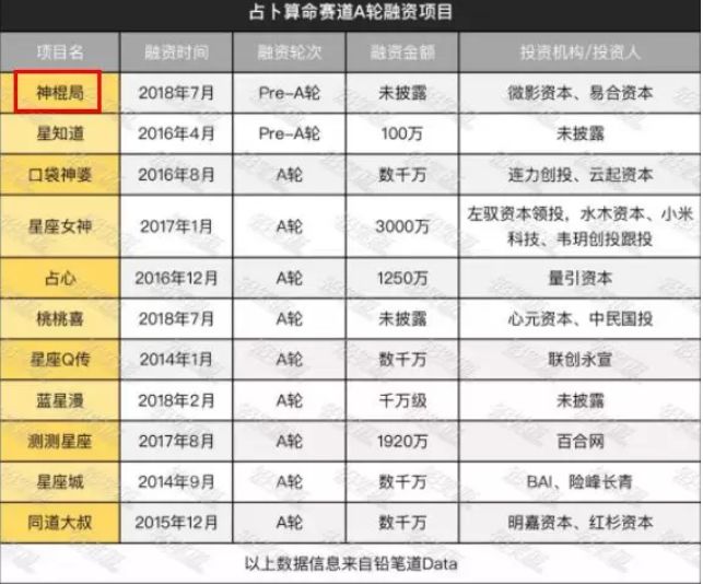 套路算命话句100句_算命套路_算命的套路话100句