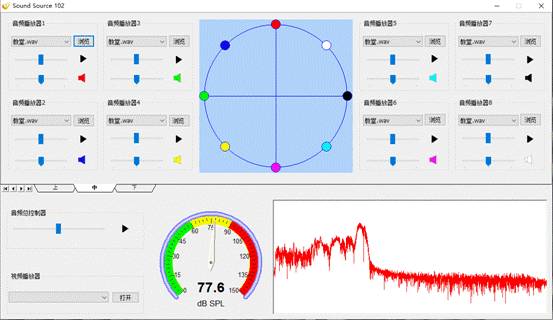 声源定位器_声源定位_声源定位模块