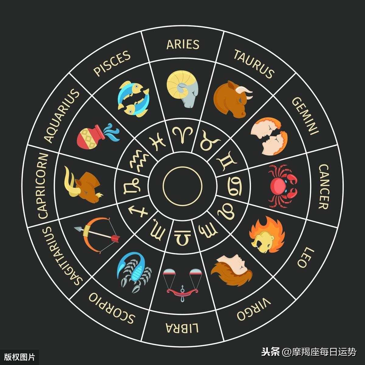 星座时间段_星座时间表对照表_十二星座时间