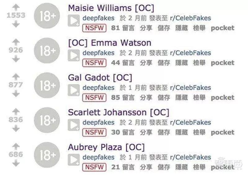 网上特别火的换脸_换脸h5_换脸网站