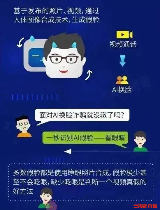 现在网上很火的换脸视频_换脸网站_网上最火的换脸视频软件