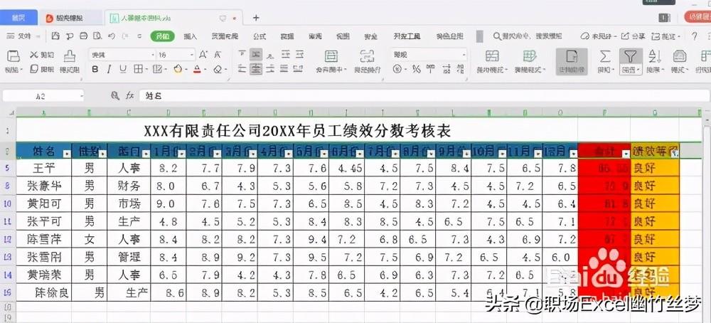 姓名测分数_姓名分数测定_分数姓名测试