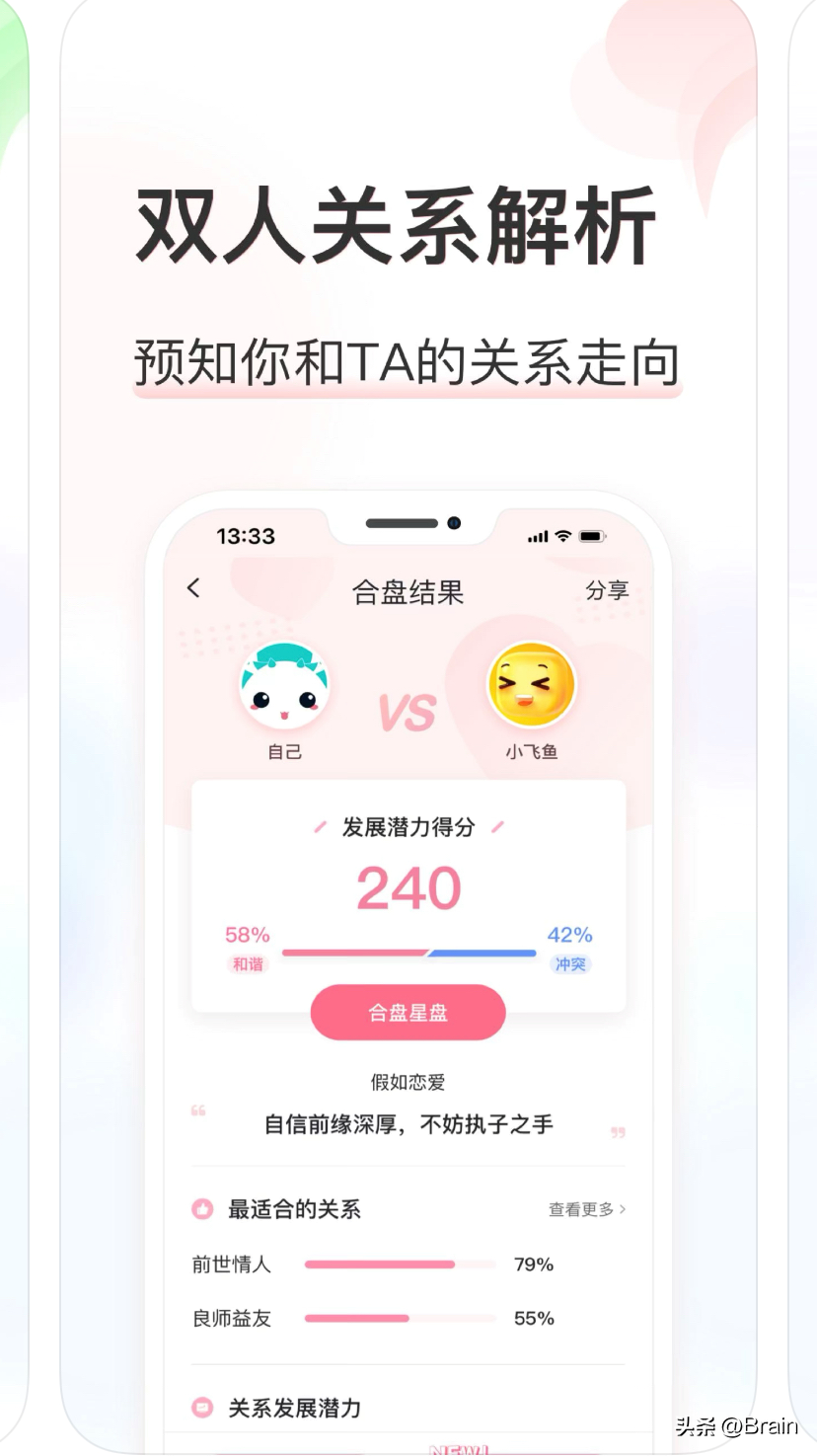 合盘查询(超完整版)_合盘查询_查询合盘什么关系