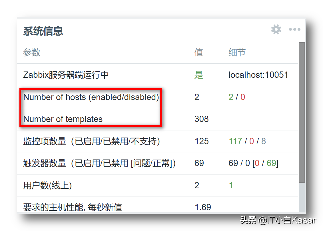 vim中文乱码_vim中文乱码_vim中文乱码