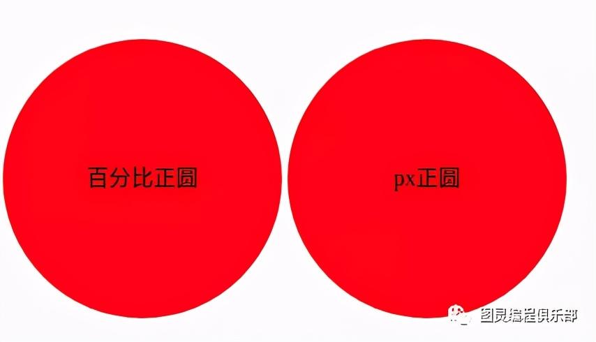 div设置圆角_圆角设置半径_div圆角怎么设置