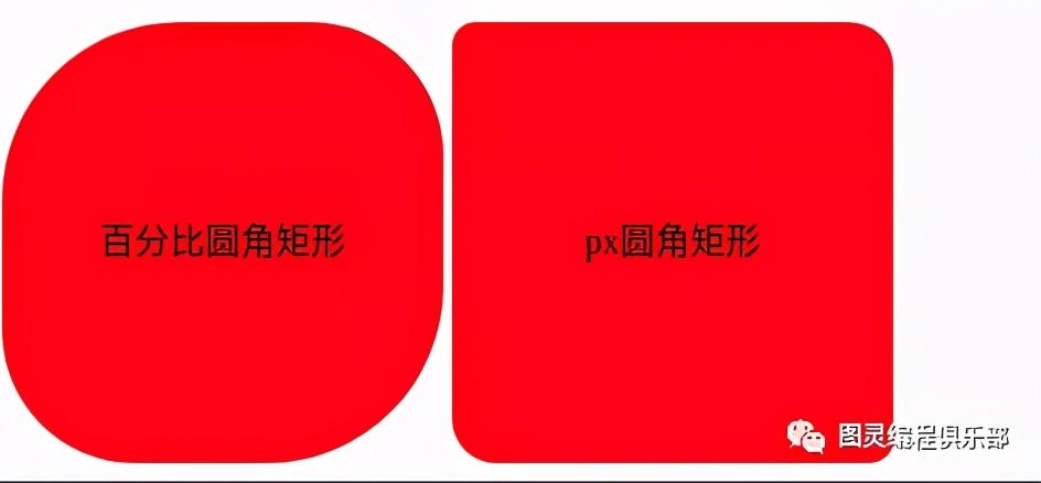圆角设置半径_div圆角怎么设置_div设置圆角