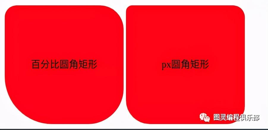 div圆角怎么设置_div设置圆角_圆角设置半径