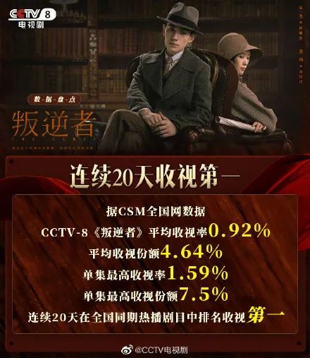 43集完整剧情叛逆者_叛逆者剧情介绍_叛逆者剧情全集