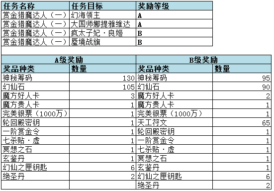 西陆网_西陆网_西陆网