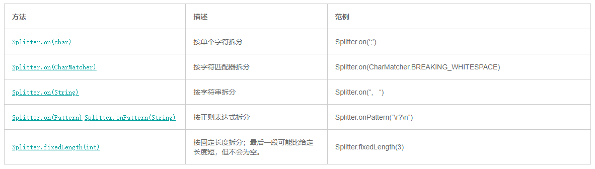 字符串连接_字符串的串联功能_字符串连接符号是什么