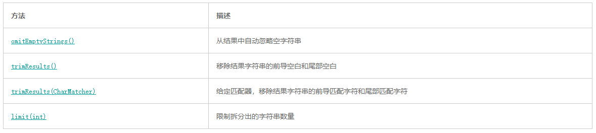 字符串的串联功能_字符串连接符号是什么_字符串连接