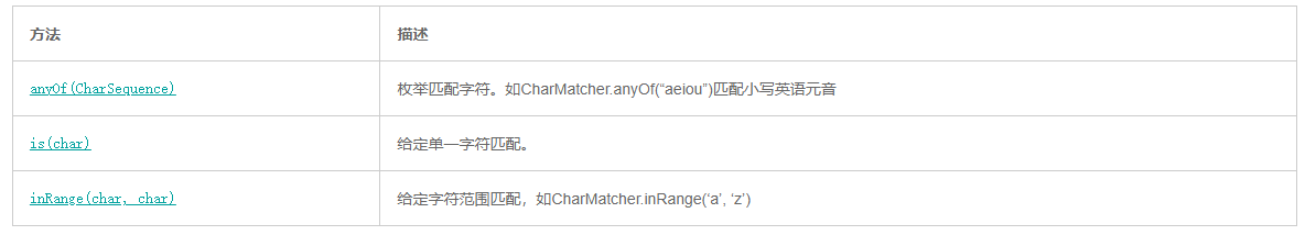 字符串连接符号是什么_字符串的串联功能_字符串连接