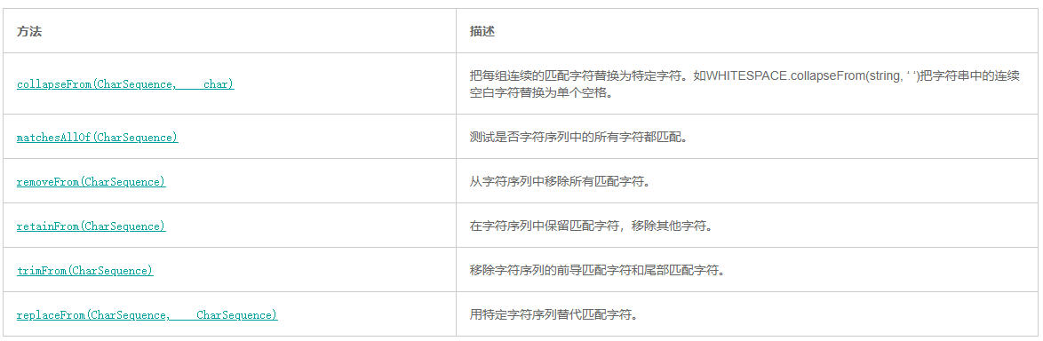 字符串连接_字符串的串联功能_字符串连接符号是什么