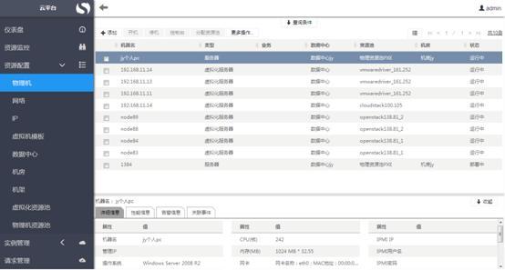 超云服务器_云服务器超售_服务器超负载是什么意思