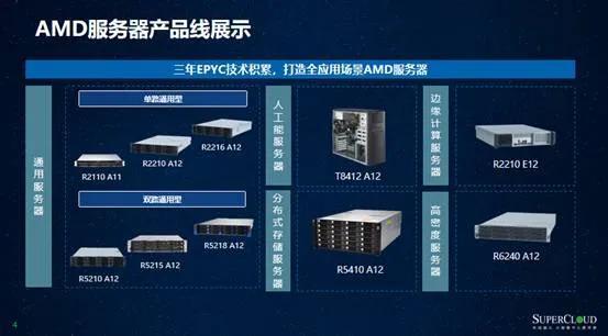 服务器超负载是什么意思_服务器超载怎么解决_超云服务器