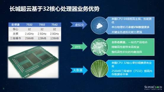 服务器超载怎么解决_服务器超负载是什么意思_超云服务器