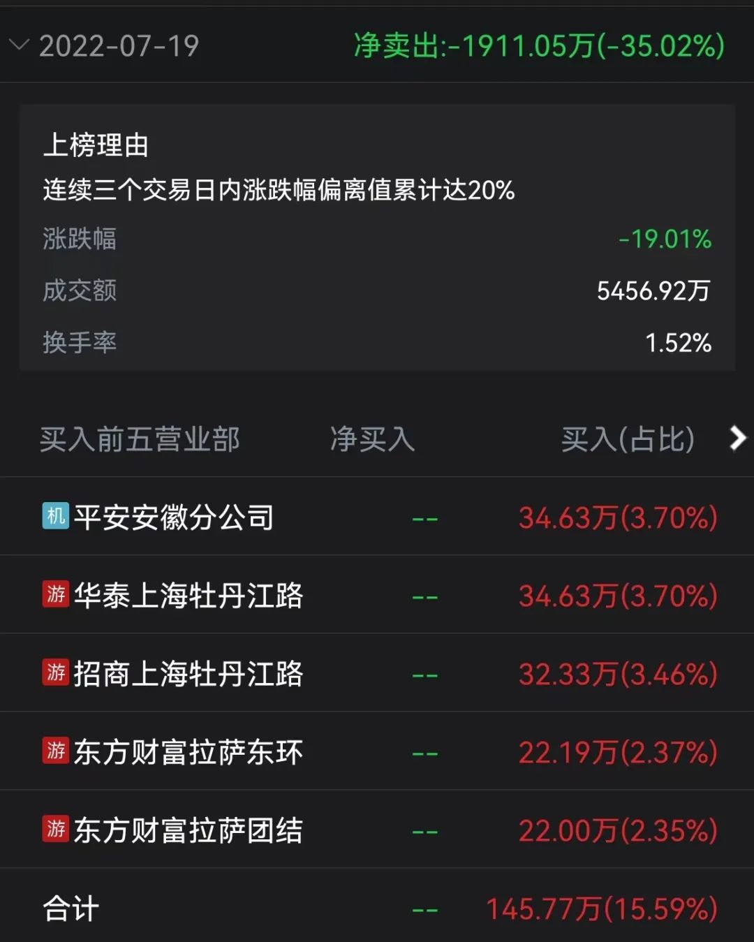 百度世界_百度世界500强排名第几_百度世界地图高清版可放大