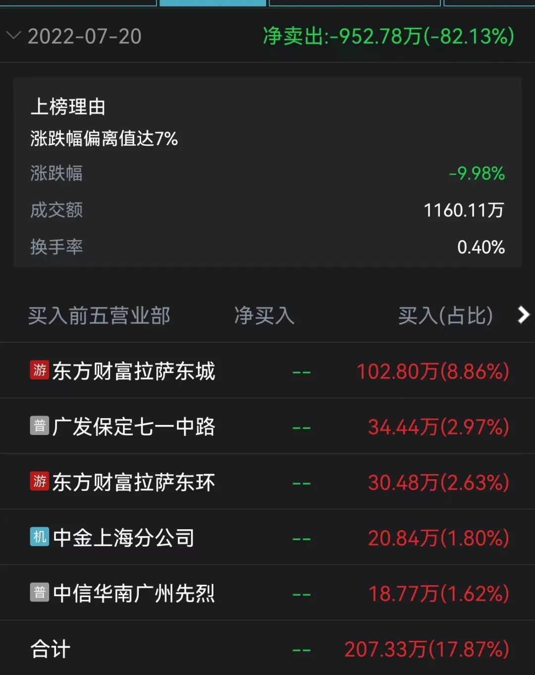 百度世界500强排名第几_百度世界地图高清版可放大_百度世界