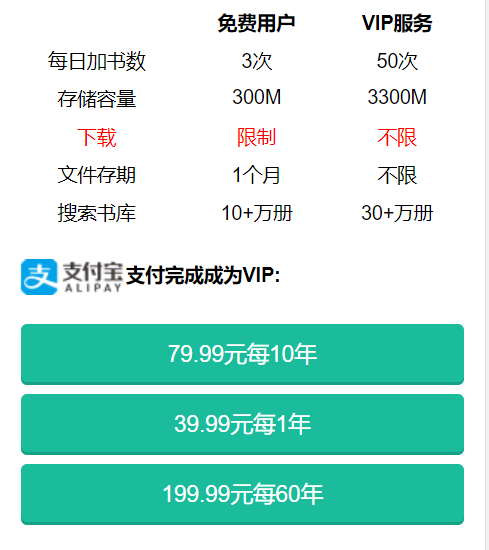 泡泡电子书txt论坛_泡泡论坛下载小说多少钱_泡泡电子书论坛