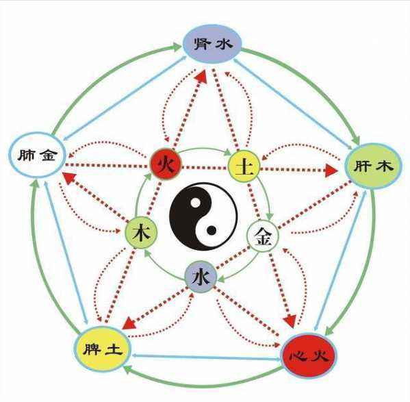 八字身强身弱查询_八字身强身弱在线查询_八字身强身弱查询软件