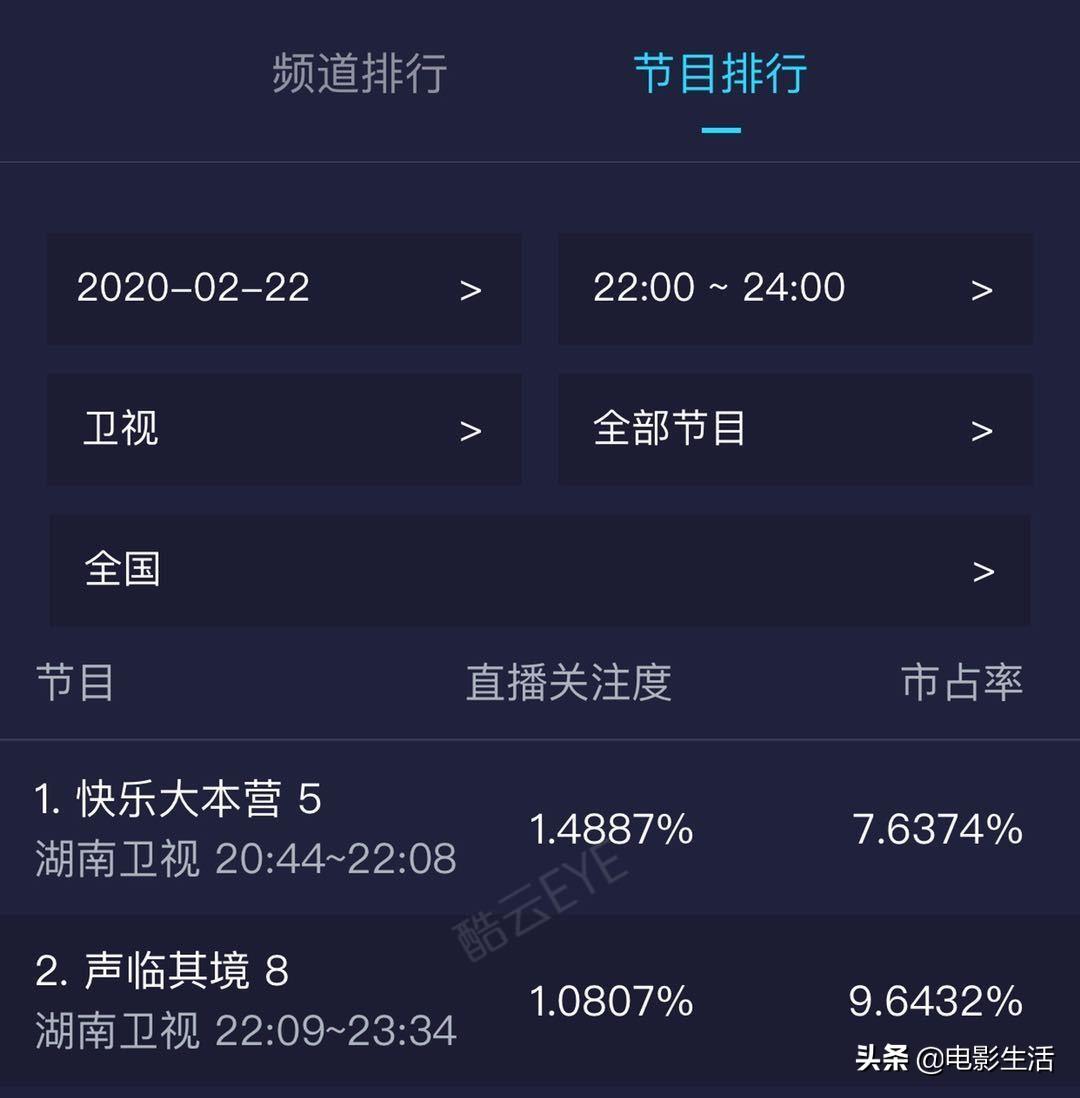 抖音配音咖怎么玩_配音咖安装下载_声咖配音官网