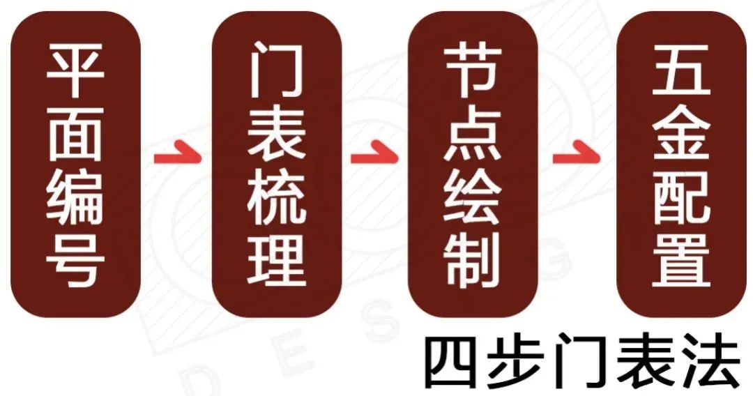 表上图下_表在上图在下_图表上下型怎么弄