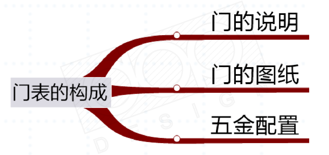 表上图下_图表上下型怎么弄_表在上图在下