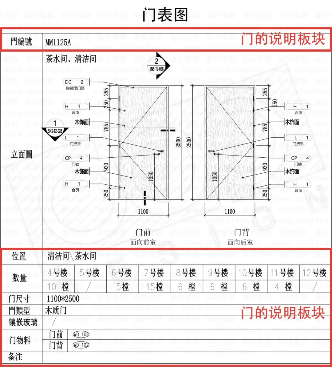 图表上下型怎么弄_表在上图在下_表上图下
