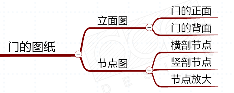 表上图下_图表上下型怎么弄_表在上图在下