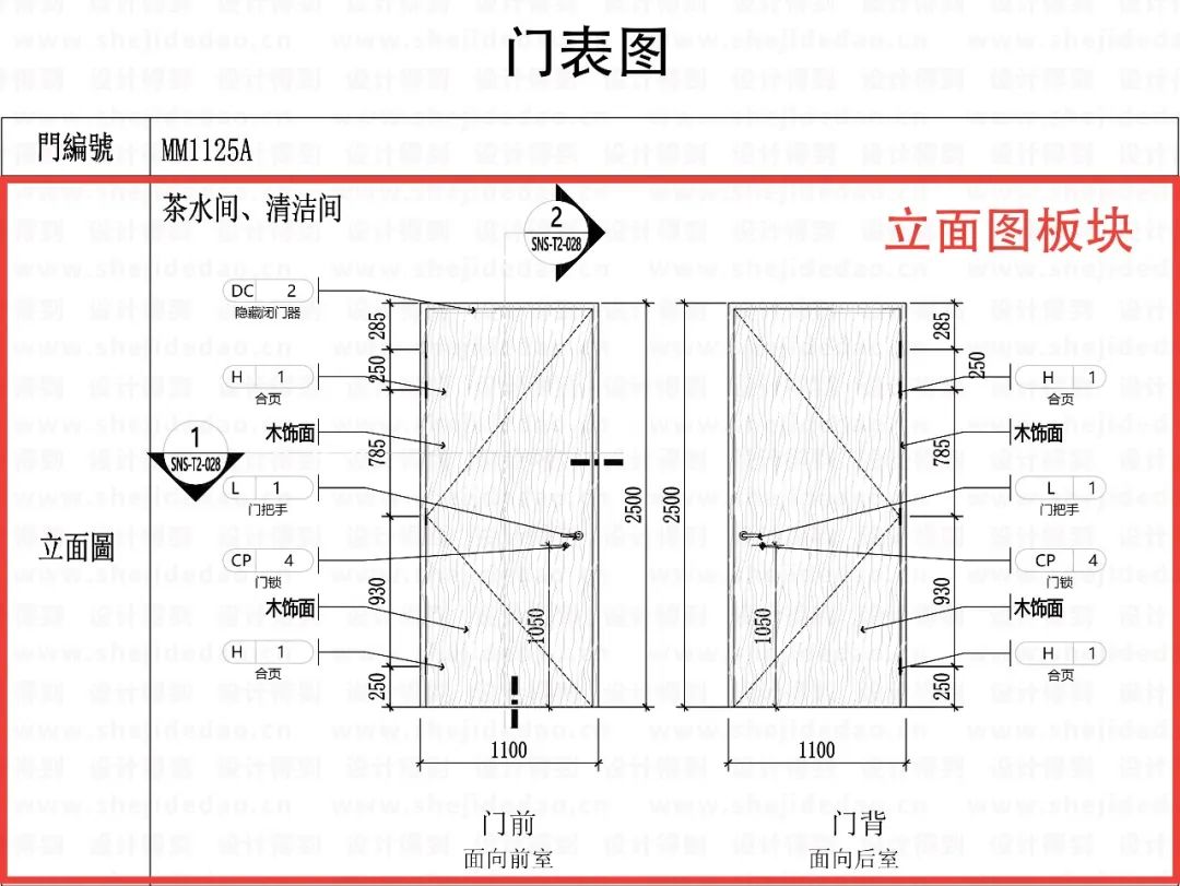 图表上下型怎么弄_表在上图在下_表上图下