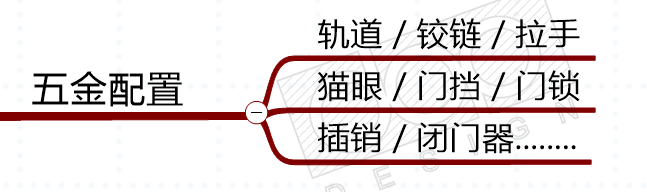 表在上图在下_图表上下型怎么弄_表上图下