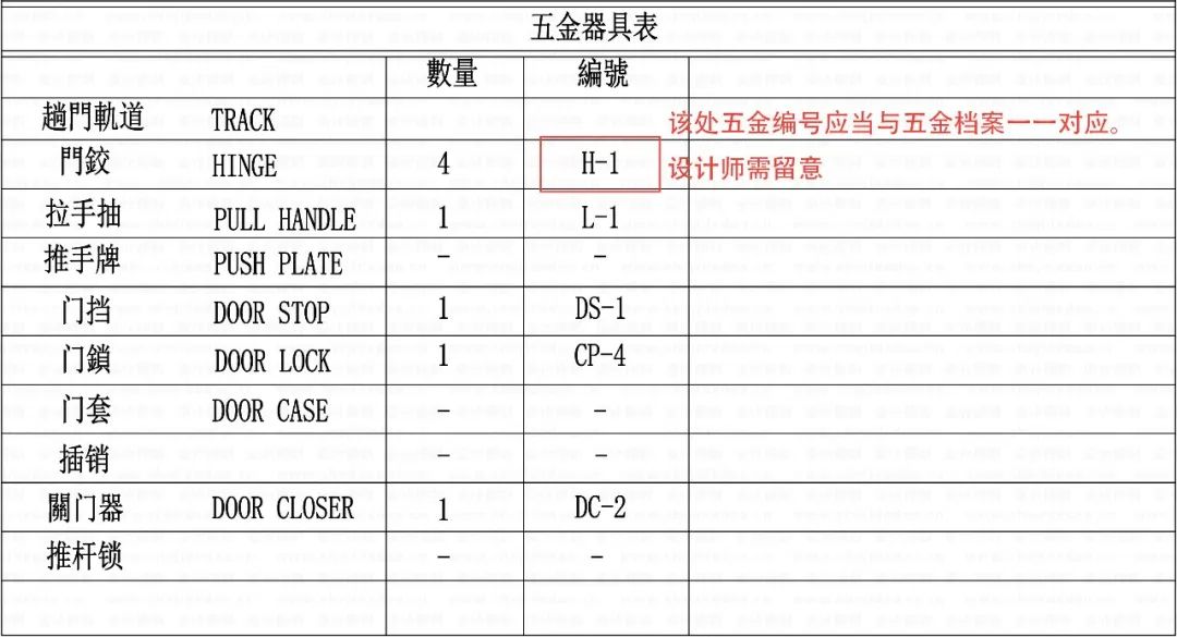图表上下型怎么弄_表在上图在下_表上图下