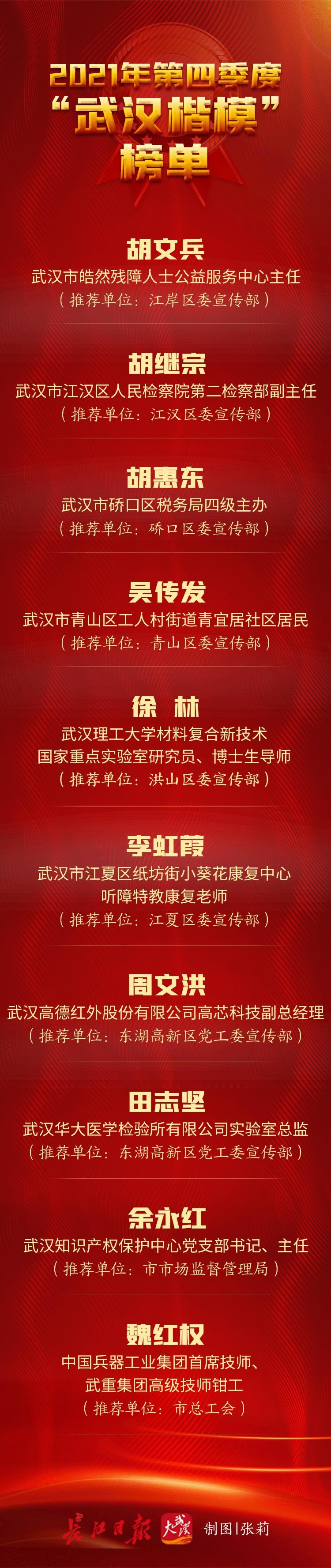 皓然_皓圣种植体多少钱一颗牙_皓字取名的寓意男孩