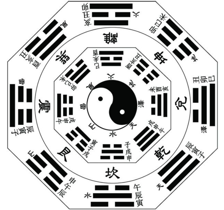 手机号看吉凶数字_吉凶数字表_数字吉凶