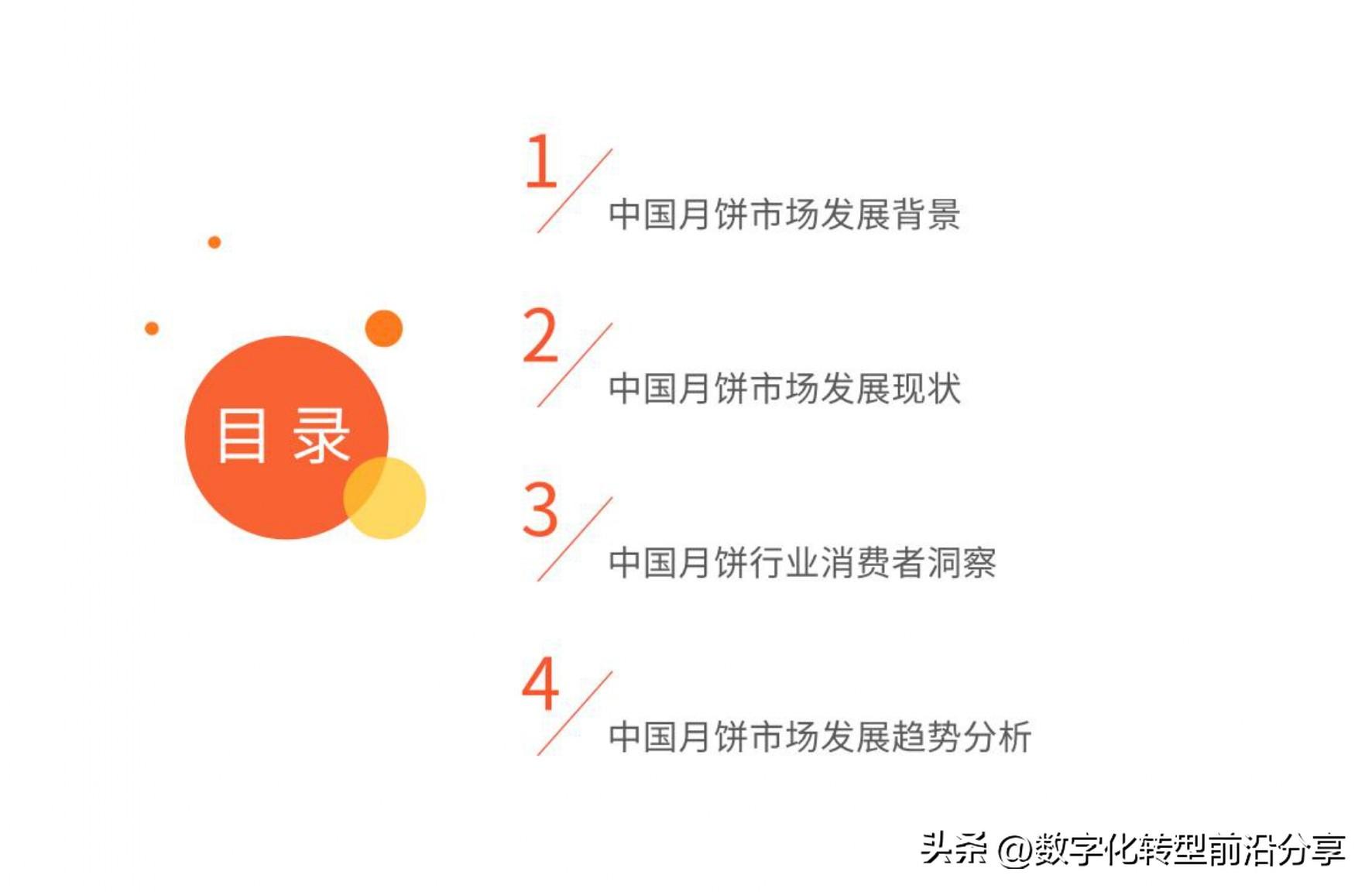 前沿报告库网址_前沿报告_前沿报告库