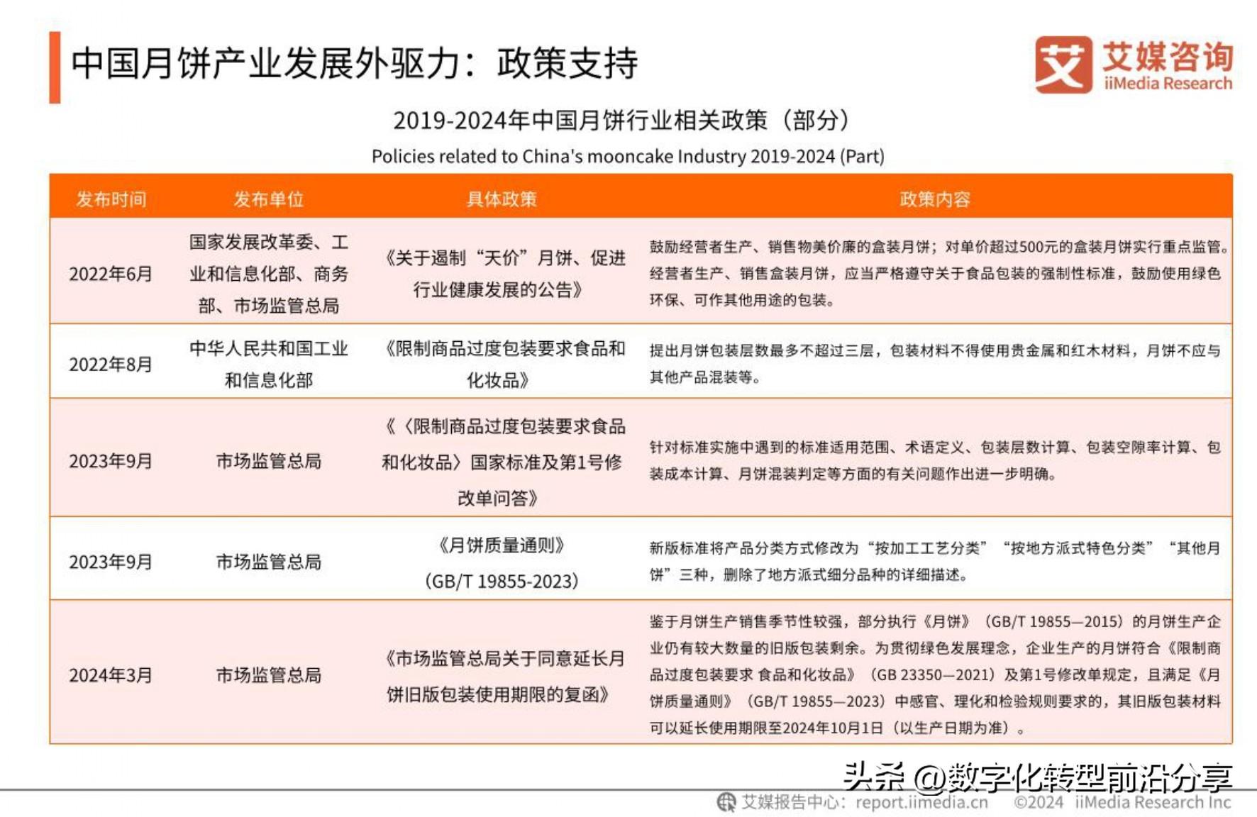 前沿报告库网址_前沿报告_前沿报告库