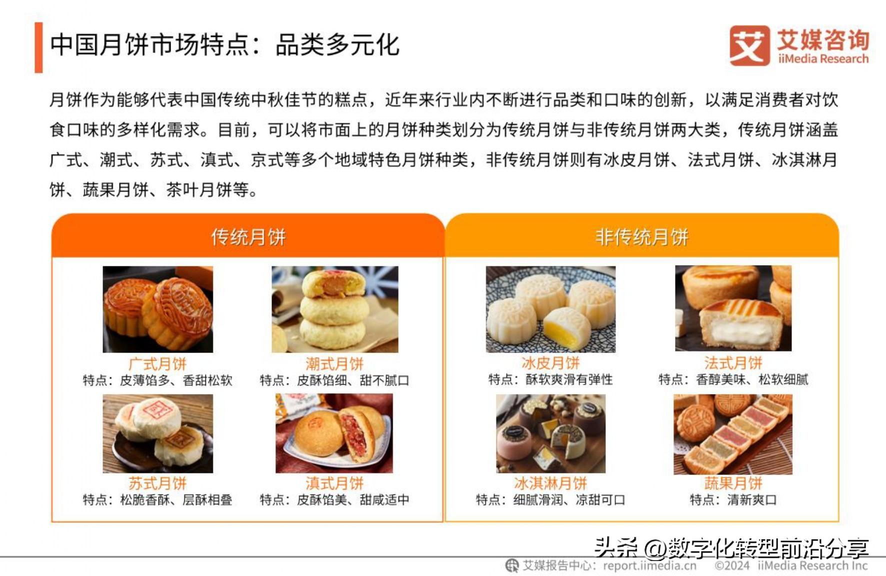 前沿报告库_前沿报告_前沿报告库网址
