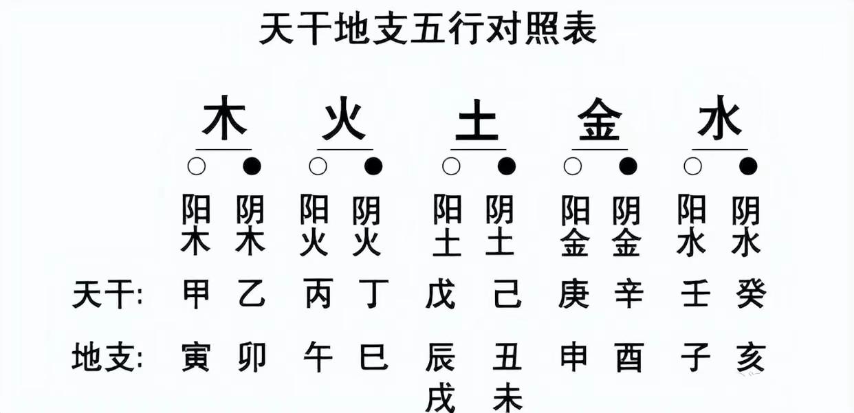 属相年份2023_2o23年属什么生肖_今年是什么年2023年属什么生肖