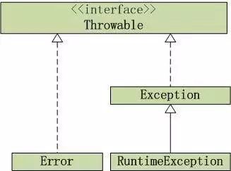 java往数组里添加元素_向数组中添加元素java_数组添加元素的方法java