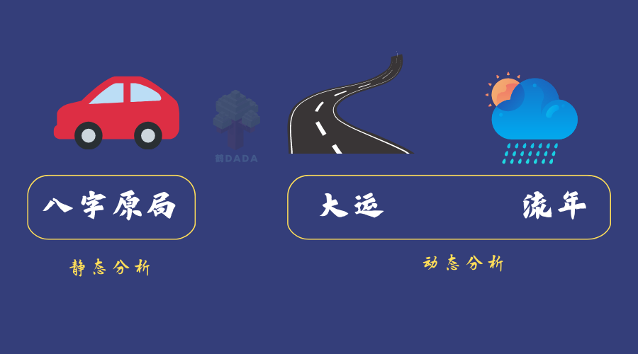 流年八字意思是啥意思_八字流年是什么意思?_流年八字意思是什么
