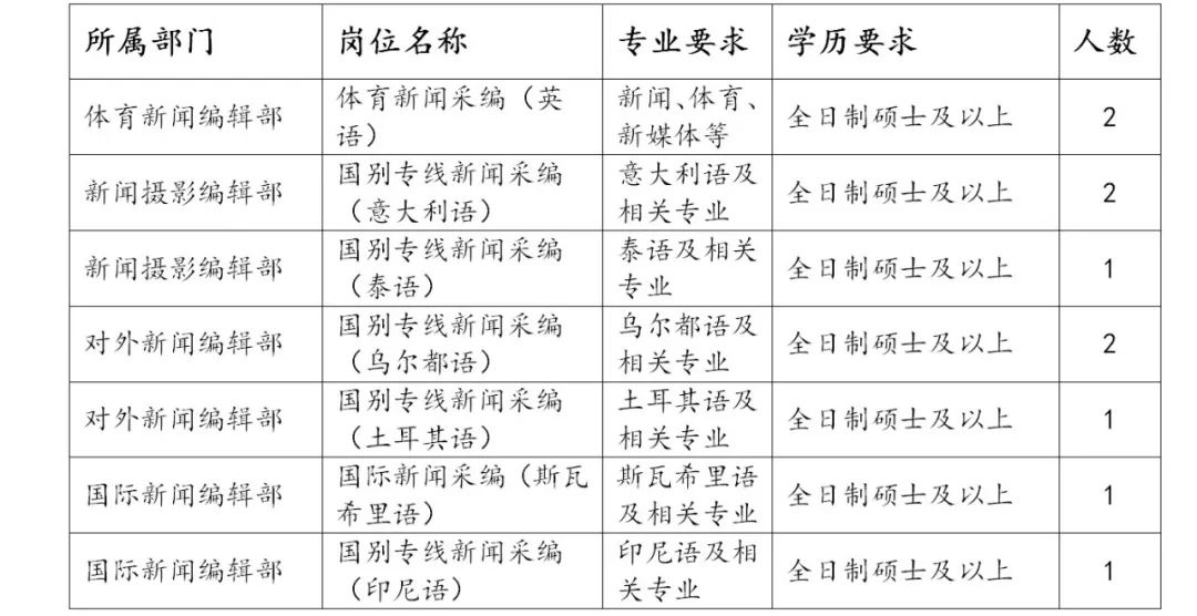 身份证号码测试_身份证号码测吉凶查询系统_身份证号测试吉凶