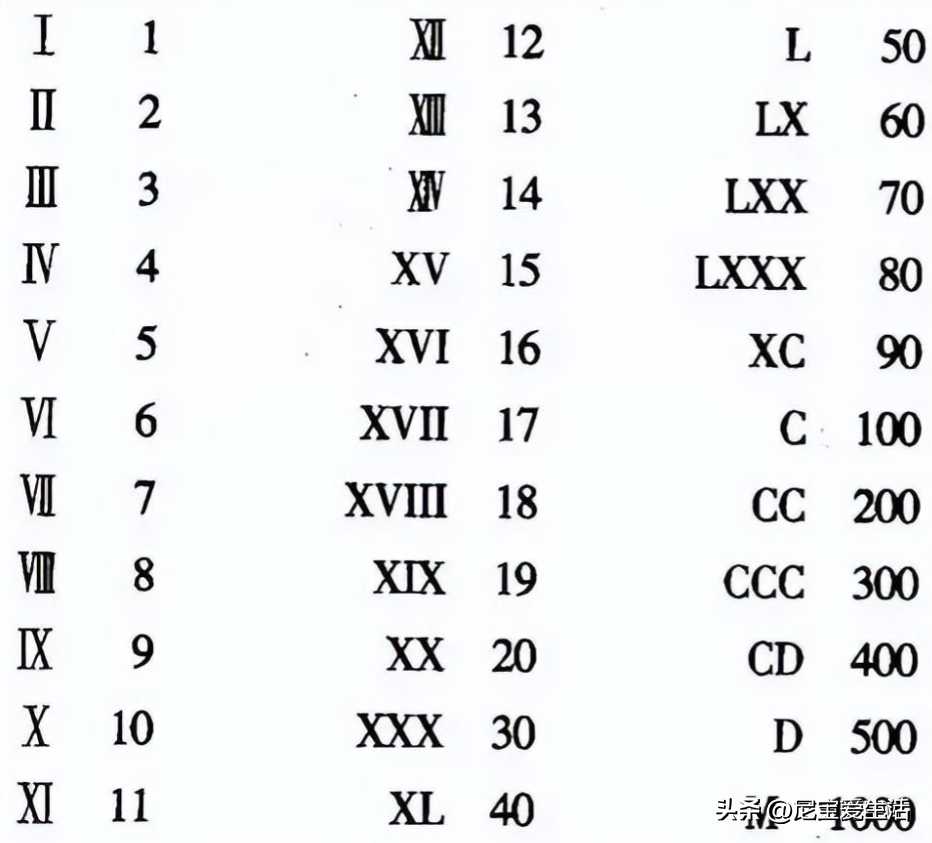 证号码身份有效期怎么填_身份证号有效_有效的身份证号码