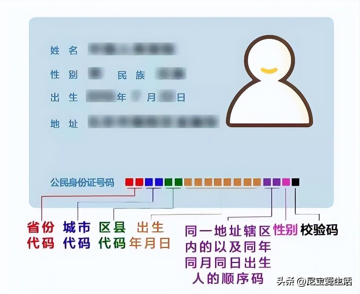 身份证号有效_有效的身份证号码_证号码身份有效期怎么填