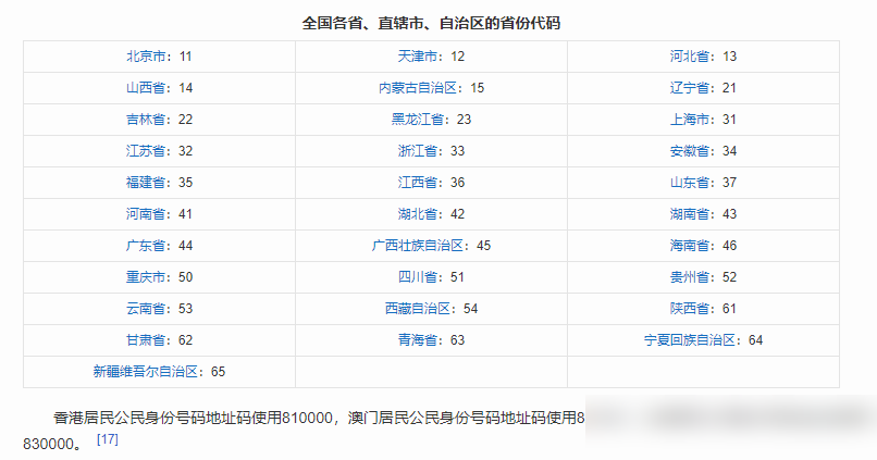 身份证号有效_有效的身份证号码_证号码身份有效期怎么填