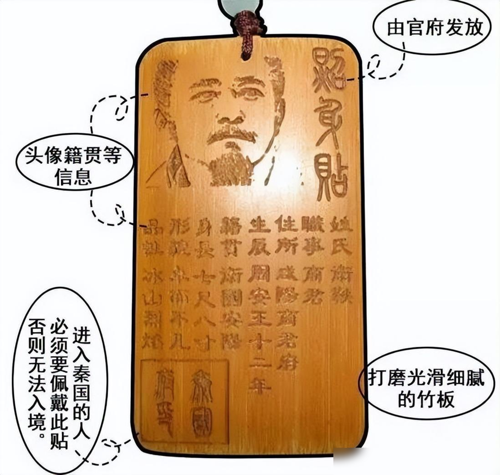 证号码身份有效期怎么填_身份证号有效_有效的身份证号码