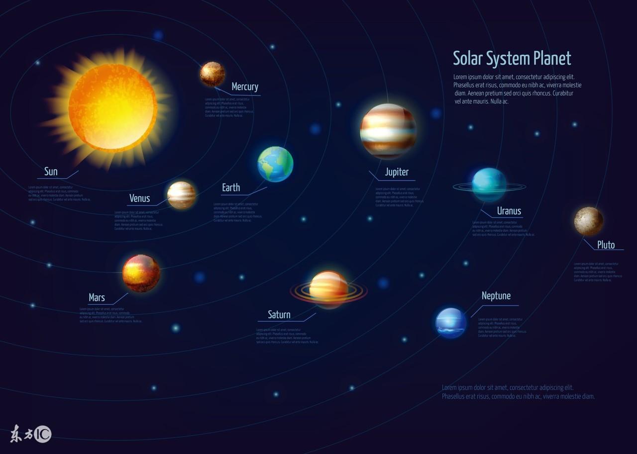 星座个人星盘查询_星盘在线查询星盘_星盘查查询