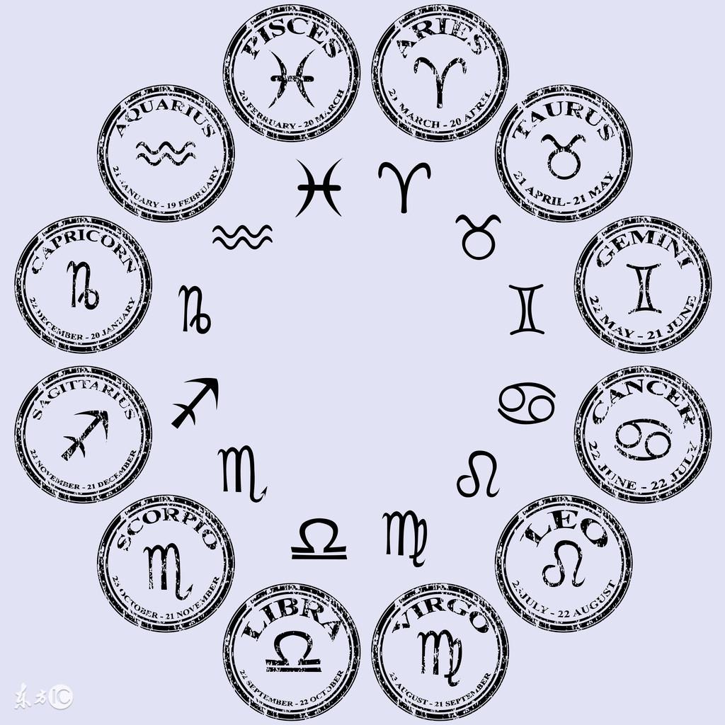 星座个人星盘查询_星盘查查询_星盘在线查询星盘